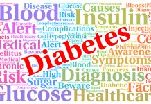 bigstockDiabeteswordcloudscaled