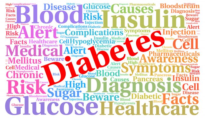 bigstockDiabeteswordcloudscaled