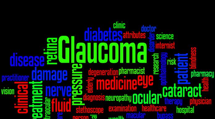 GlaucomaWordCloudConceptscaled