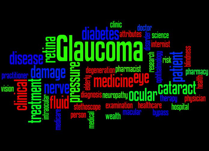 GlaucomaWordCloudConceptscaled