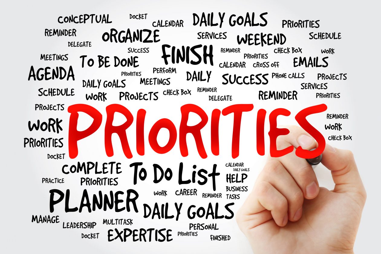 SLM | Priorities.. Priorities.. Priorities
