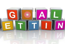 ABCs of Goal Setting scaled