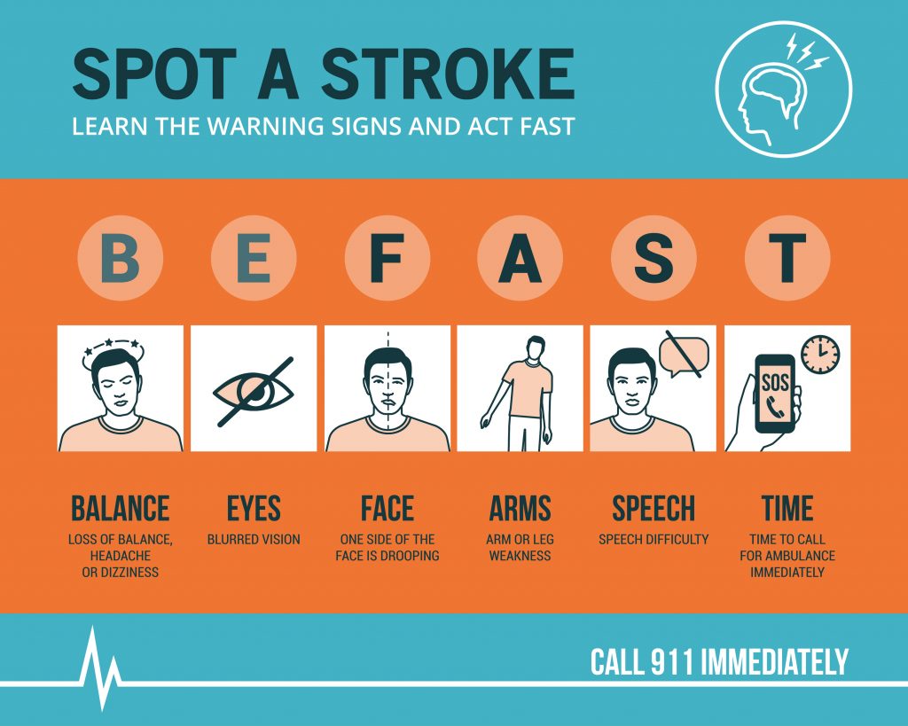 SLM | American Stroke Awareness Month