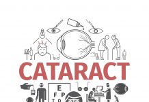 cataract scaled