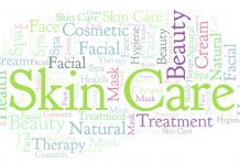 bigstock Skin Care Word Cloud Wordclou 259091152 scaled