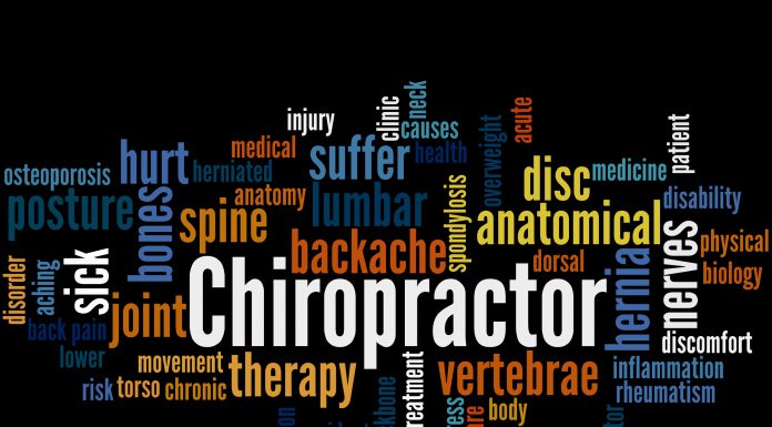 bigstock Chiropractor Word Cloud Conce 133909991 1 scaled