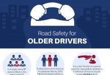 Road Safety for Older Drivers Infographic scaled