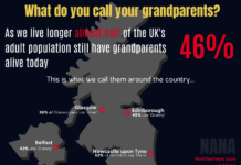 Grandma 4