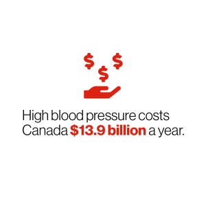 High Blood Pressure Costs