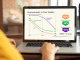 Amba monitoring technology
